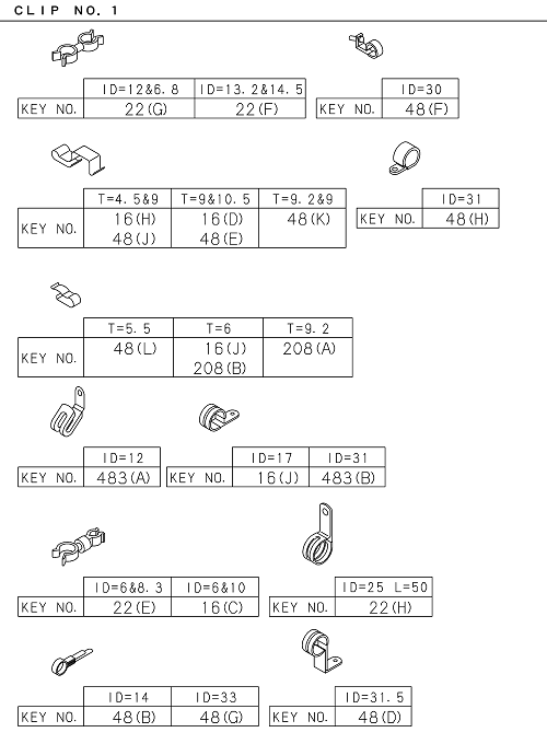Partial Engine